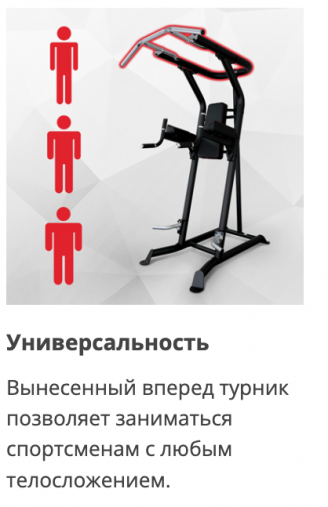 Многофункциональный силовой турник Inspire VKR (VKR1.2B) Многофункциональный силовой турник Inspire VKR (VKR1.2B)