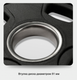 Диск олимпийский черный 1,25 кг BRONZE GYM полиуретан