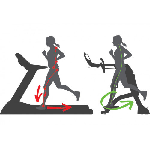 Тренажер-экзоскелет Zero Runner Octane ZR8000 Standard Тренажер-экзоскелет Zero Runner Octane ZR8000 Standard