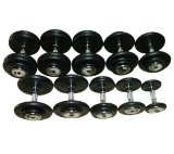 Гантельный ряд обрезиненный (10 пар) MATRIX с развесовкой от 2.5 до 25 кг 