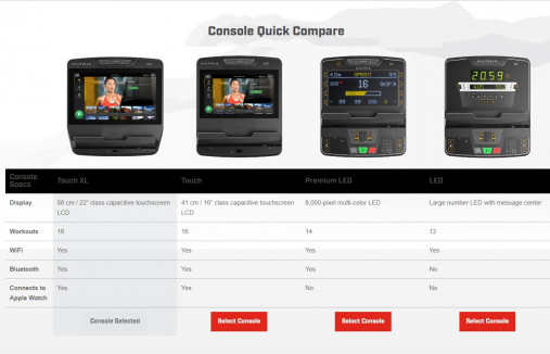 Беговая дорожка Matrix Performance Plus. Консоль Touch XL Base - сенсорный экран диагональю 22 дюйма