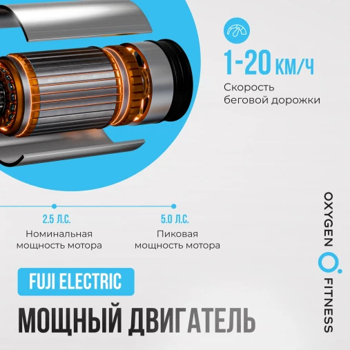 Беговая дорожка домашняя складная OXYGEN FITNESS RUSHWAY Беговая дорожка домашняя складная OXYGEN FITNESS RUSHWAY