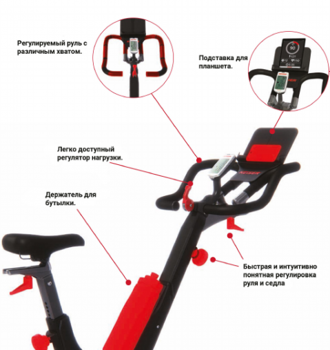 Велотренажер сайкл Keiser M3i с LED консолью Велотренажер сайкл Keiser M3i с LED консолью